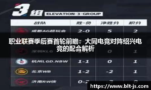 职业联赛季后赛首轮前瞻：大同电竞对阵绍兴电竞的配合解析